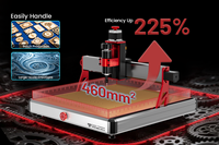 TTC450 Ultra Machine Cnc 4 Axes en Aluminium 2 en 1 pour Travail du Bois avec Changeur d'Outils Automatique, Système de Table Cnc Router Graveur pour Bois et Pierre