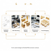 Connecteurs à ressort pour cartes de circuits imprimés (PCB) sur mesure, fabriqués directement en usine, pour capteurs, oscillateurs à quartz, avec contacts en cuivre plaqué or
