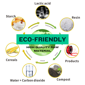 TRONXY 3D 1.75mm <b>PLA</b> <b>PLA</b>+ High Speed <b>PLA</b> 3D <b>Filament</b> 3D Printer <b>Filament</b> Plastic Rods - Product Image 4