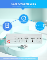 Multiprise intelligente universelle LangYeao WiFi/ZIGBEE Tuya avec protection contre les surtensions, 4 prises, surveillance de la consommation, compatible avec Alexa/Google Home