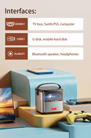S8 Portable LED DLP Projecteur Android 11 4K 3D 2 + 32GB 450 ANSI Lumen Projecteur Extérieur avec Batterie et Wifi