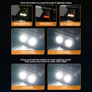 New Style High Brightness Adjustable <b>LED</b> <b>Rechargeable</b> Portable IP44 Rated Camping Telescopic Rotatable Work <b>Light</b> Flashlight - Product Image 5