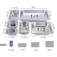 Chauffe-aliments Buffet Acier Inoxydable Verre Grand Chauffe-aliments Présentoir Réchauffeur Électrique