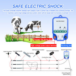 Électrificateur de clôture électrique, système de clôture intelligent, idéal pour le bétail et la prévention de l'intrusion des animaux sauvages - Product Image 2