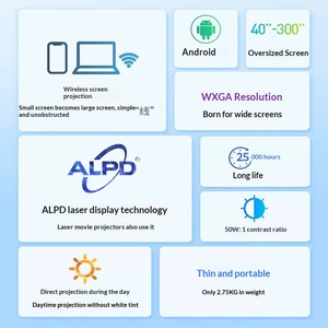 <span class=keywords><strong>Proyector</strong></span> Láser Appotronics Light Peak AL-W320 - Portátil, Android, para Negocios y Educación, 1080P HD, 3600ANSI Lúmenes, WiFi Inalámbrico - Product Image 3