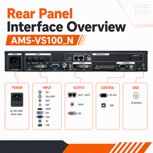 Controlador de Video Wall LED VS100 Integrado con Novastar MSD300 V960 V760, Compatible con WIFI, SDI y Control Remoto - Product Image 5