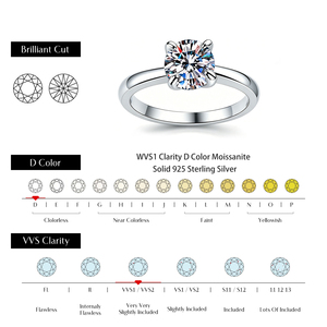S925 Sterling Silver D VVS1 1CT Moissanite <b>Ring</b> Four Prong <b>Plain</b> Smooth Shank Solitaire Engagement <b>Ring</b> With GRA Certificate - Product Image 5