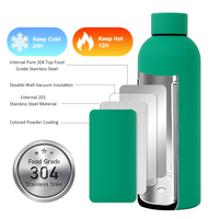 Bouteille d'eau isotherme en acier inoxydable 304 à double paroi de 500 ml, revêtement caoutchouc, très vendue, pour le sport