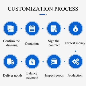 Tùy chỉnh EPDM sản phẩm cao su Windproof Cách âm bị hỏng cầu nhôm cửa sổ niêm phong dải chống va chạm đệm - Product Image 4