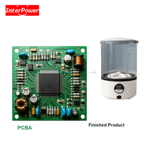 <span class=keywords><strong>Mini</strong></span> <span class=keywords><strong>Lavadora</strong></span> con Placa de Control Inteligente PCBA, Placa Base <span class=keywords><strong>para</strong></span> el Cuidado de la Ropa Interior, Controlador de Motor, Esterilización, Desarrollo Personalizado de HW/SW - Product Image 1