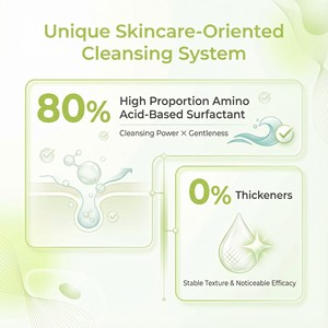 Nettoyant doux aux acides aminés avec <span class=keywords><strong>aloe</strong></span> <span class=keywords><strong>vera</strong></span> biologique et niacinamide, soin hydratant apaisant pour le visage, pour peaux sèches, 100 ml - Product Image 4