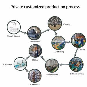 Tuerca <span class=keywords><strong>de</strong></span> Cabeza Hexagonal <span class=keywords><strong>de</strong></span> Latón Plateado <span class=keywords><strong>de</strong></span> Alta Resistencia, Precio <span class=keywords><strong>de</strong></span> Fábrica China, DIN 1587, DIN 917, SAE J483, M4-M90, 8, 10, 12 - Product Image 5