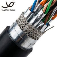 Cable blindado para computadora Cu/PVC/SWA, 300/500V, con aislamiento de PE y doble blindaje de aluminio, cable de señal
