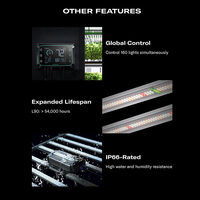 DLC approuvé en stock Smart Control Dimmable 2X4ft Coverage 301b 430W LED Plant Grow Lights