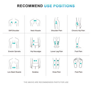 Masajeador de Espalda y Cuello con Electroestimulación <span class=keywords><strong>TENS</strong></span>, Dispositivo <span class=keywords><strong>TENS</strong></span> de un Solo Canal, <span class=keywords><strong>Mini</strong></span> Portátil - Product Image 4