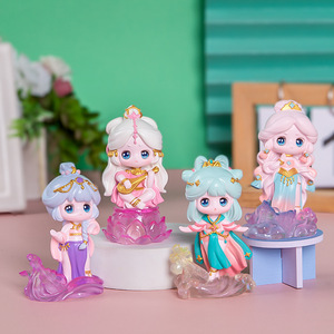 Yu Mo Dunhuang Flying Apsaras 2nd Gen Blind <b>Box</b> Figurine Resin Craft Desktop Decoration Gift For Girls - Product Image 3