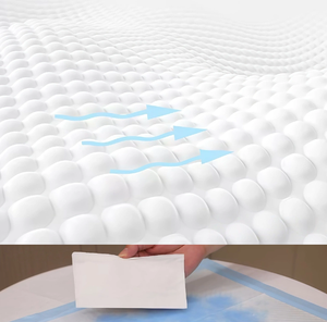 Ventes en gros de coussinets sanitaires jetables pour animaux de compagnie, couches en tissu pour chats et chiens d'intérieur avec du coton et un <span class=keywords><strong>film</strong></span> en PE pour animaux de compagnie - Product Image 2