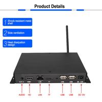 Cms industriel Rk3588 Linux Wifi Android multimédia TV publicité lecteur multimédia boîte signalisation numérique