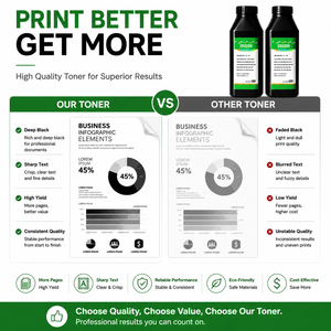Poudre de toner universelle antistatique 12A compatible avec HP Q2612A 5949A CE505A C4129A C8061A à prix compétitif - Product Image 5