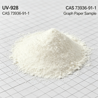 ZHUOTAI – Fournisseur d'usine – UV 928 CAS 73936-91-1 – Poudre jaunâtre – Pureté 98,5 % – Anti-jaunissement et anti-décoloration pour revêtements photosensibles
