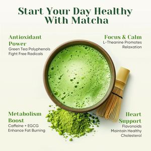 <span class=keywords><strong>Té</strong></span> <span class=keywords><strong>Matcha</strong></span> Orgánico <span class=keywords><strong>Ceremonial</strong></span> EU/OM-M USDA 100% Puro para Adelgazar, Bolsa de 30g/50g/1KG - Product Image 3