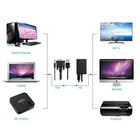 Konverter adapter kabel 15-poliges VGA-Stecker auf HDTV-Buchse Full HD 1080P-Adapterkabel mit Audio-und Micro-USB-Power-VGA-HDTV-Kabel