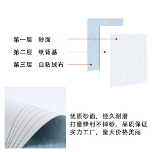 Bande abrasive longue blanche 500x135mm en alumine avec support flocé pour ponçage et polissage mural - Product Image 3