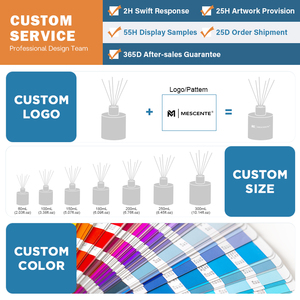 Mescente Sand of Time Collectie 100ml Geurstokjesfles op Maat met Luxe Verpakking - Product Image 5