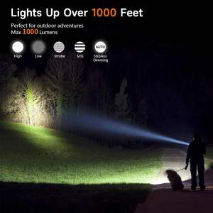 Linterna de Búsqueda para Camping, Recargable Tipo-C, LED de Alta Potencia, Largo Alcance, IP65, Venta al Por Mayor - Product Image 5