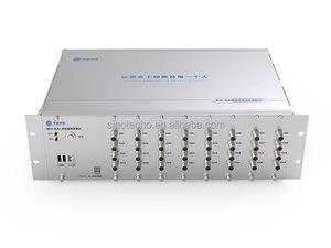 Hệ thống thu thập dữ liệu giám sát sức khỏe cấu trúc động tốc độ cao cho cầu kỹ thuật dân dụng các tòa nhà đường hầm dốc - Product Image 6