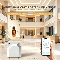 Nouvel Arrivage Diffuseur d'Arômes Électrique Commercial avec LED, Machine Publicitaire de Parfum Ambiant