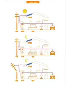 Batería de iones de litio Neata 48V 51.2V 100Ah 200Ah 5kWh 10kWh 20kWh Powerwall Solar para el hogar, paquete de baterías LFP51100 48V de litio - Product Image 2