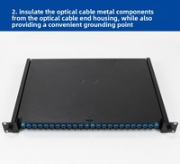Panneau de brassage fibre optique 12 ports SC UPC 1U pour montage en rack 19 pouces OTB, garantie 1 an