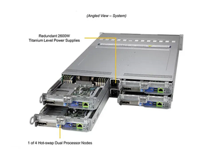 Servidor Supermicro BigTwin SYS-220BT-HNTR de 4 Nodos, 2U, 24 Bahías SFF, Preparado para NVMe, Doble Xeon Escalable, Servidor de Almacenamiento en la Nube - Product Image 3