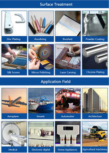 Детали для станков с ЧПУ на заказ из Дунгуаня, изготовленные методом электроэрозионной обработки (EDM), для долговечной обработки нержавеющей стали, алюминия, пластинок для проигрывателей виниловых пластинок - Product Image 6