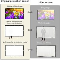 Écran de projection acoustiquement transparent 84 pouces pliable portable ALR 4KFabric LONNST pour cinéma en plein air