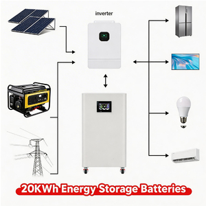 แบตเตอรี่โซลาร์ไฮบริดแบบตั้งพื้น 51.2V 314Ah 16KWh ออลอินวัน แนวตั้ง พร้อมอายุการใช้งาน 8000 รอบ สำหรับจ่ายไฟฟ้าในที่อยู่อาศัย - Product Image 5