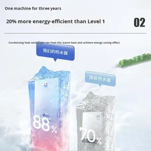 <span class=keywords><strong>Calentador</strong></span> <span class=keywords><strong>de</strong></span> Agua a <span class=keywords><strong>Gas</strong></span> para Uso Doméstico, Tanque <span class=keywords><strong>de</strong></span> <span class=keywords><strong>Gas</strong></span> Licuado, Baja Presión <span class=keywords><strong>de</strong></span> Agua, Fuerte Drenaje, <span class=keywords><strong>Gas</strong></span> Natural, Casas <span class=keywords><strong>de</strong></span> Alquiler, Estilo <span class=keywords><strong>Antiguo</strong></span>, Montado en la Pared - Product Image 2