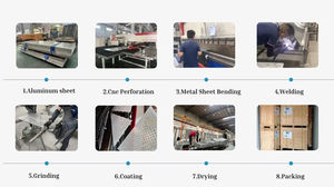 现代机械图纸 耐腐蚀铝合金外墙板 霓虹灯幕墙 防水防火体育场 - Product Image 5