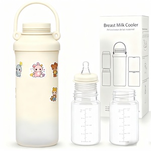Enfriador Portátil de Leche Materna 360 °   Enfriador de Leche Materna para Viajes al Aire Libre, Enfriamiento Total de 24 Horas, Libre de BPA, Almacenamiento de Alimentos para Exteriores - Product Image 1