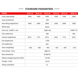 Schnelle Lieferung 500kg & <span class=keywords><strong>1000kg</strong></span> Selbst stapler Gabelstapler Semi Full Electric Paletten heber Stahl material für den Lager bau - Product Image 2