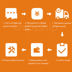 50 Chiếc Điện Trở Chip 2512 1W 1% 50mR 0,05r R100 R050 R010 R015 R020 R025 R040 R200 R220 R330 R470 R150 R500 1R00 - Product Image 5