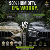 Film de protection automobile en TPU auto-réparateur couleur PPF, anti-jaunissement, anti-corrosion, pour le climat tropical du Brunei, vente en gros