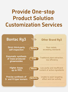 Bontac 90% độ tinh khiết cao ginsenoside Rg3 nhà máy trực tiếp bán buôn cao tập trung chiết xuất nhân sâm CAS 38243 - Product Image 3