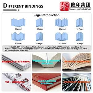 Professional Bespoke Die-cut Complete Shaped <b>Book</b> Solution - Premium Expert Kids <b>Book</b> Factory - Product Image 5