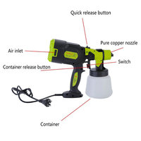 Machine électrique de pulvérisateur de peinture sans air d'acier inoxydable d'approvisionnement direct d'usine pour le revêtement de peinture de latex
