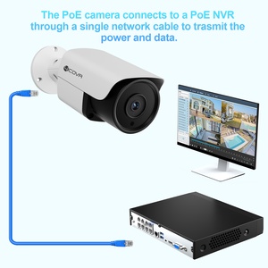 12MP Ultra HD CMOS Outdoor PoE Bullet-Kamera 2,8mm 110° Objektiv Intelligente KI-Erkennung IR-Nachtsicht H.265 IP67 Sicherheit-4COVR - Product Image 2