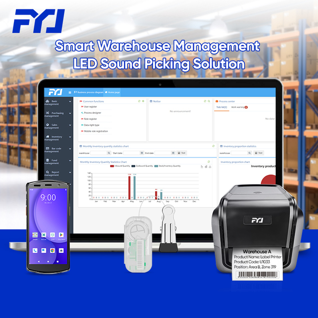 FYJ Real-Time Inventory Tracking Warehouse Management System UHF RFID Sound and Light Tag Inventory Positioning Tag Software
