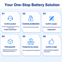 Batterie semi-solide sans anode 3,85 V 30 Ah à haute densité énergétique 500 Wh/kg 600 Wh/kg pour drone UAV, directement de l'usine