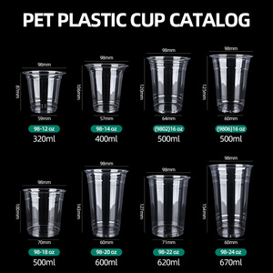 Logotipo personalizado <span class=keywords><strong>Boba</strong></span> Cup <span class=keywords><strong>Ice</strong></span> Drinks Tazas de café Desechables 16oz Tazas de jugo de plástico transparente con logotipo - Product Image 2